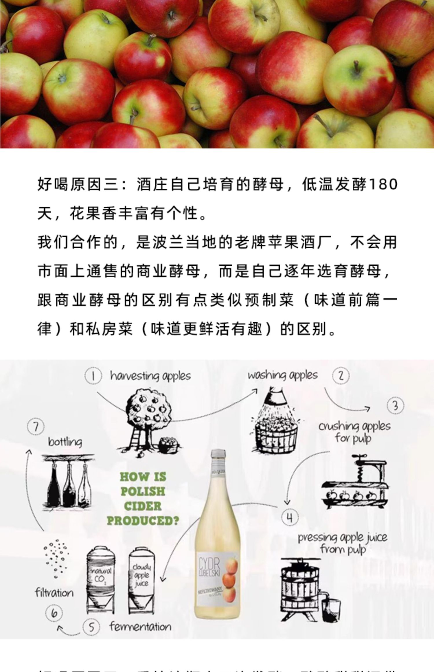 商品详情图