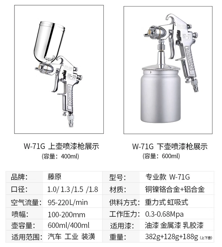 máy phun bột bả Súng phun sơn Fujiwara w71 súng phun sơn khí nén bình xịt nguyên tử hóa súng phun sơn xe hơi dụng cụ phun sơn hiện vật súng phun sơn total máy phun bột bả tường