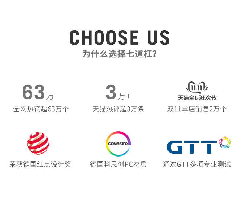 小米旗下 90分 七道杠 静音万向轮行李箱 20寸 图2