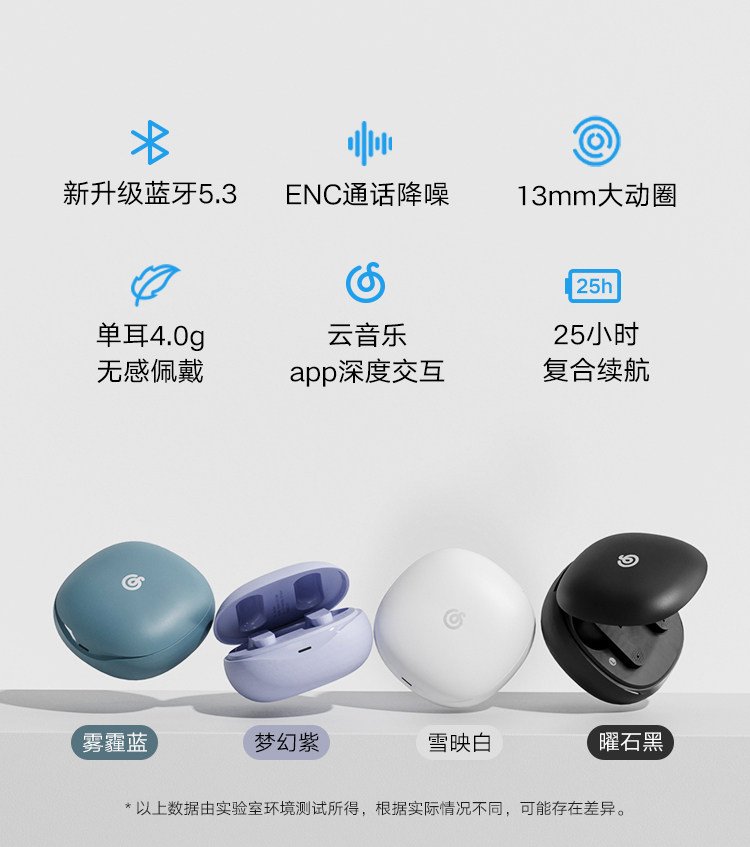 网易 Newbuds 蓝牙耳机 图2