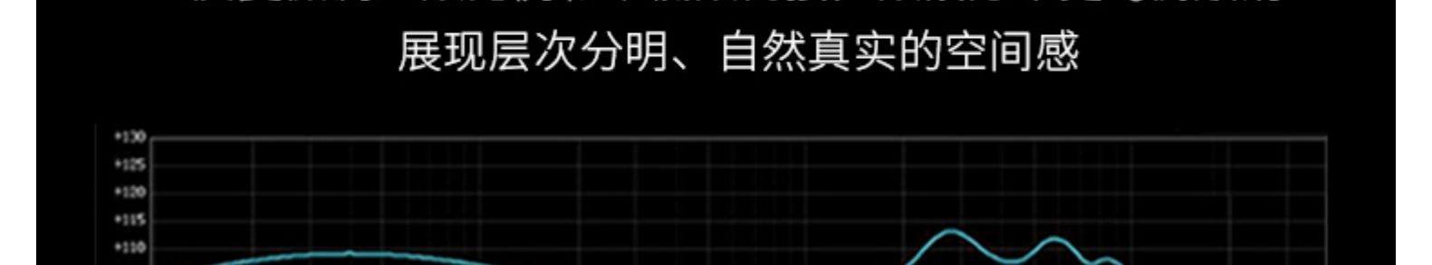 欧洲声压认证 NETEASE/网易 云音乐氧气 HIFI入耳式耳机 券后49元包邮 买手党-买手聚集的地方