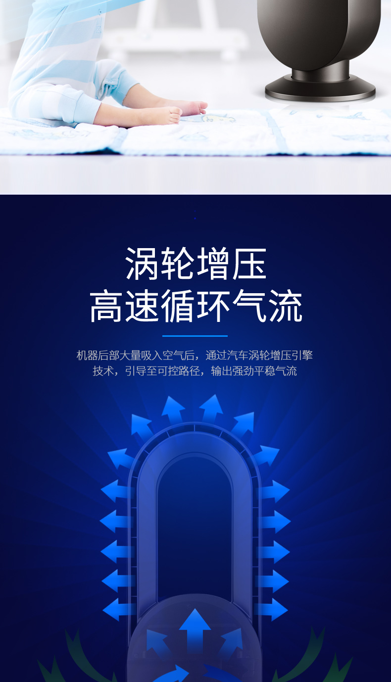 康佳 智能遥控款 空气循环扇 15小时定时/预约 图4