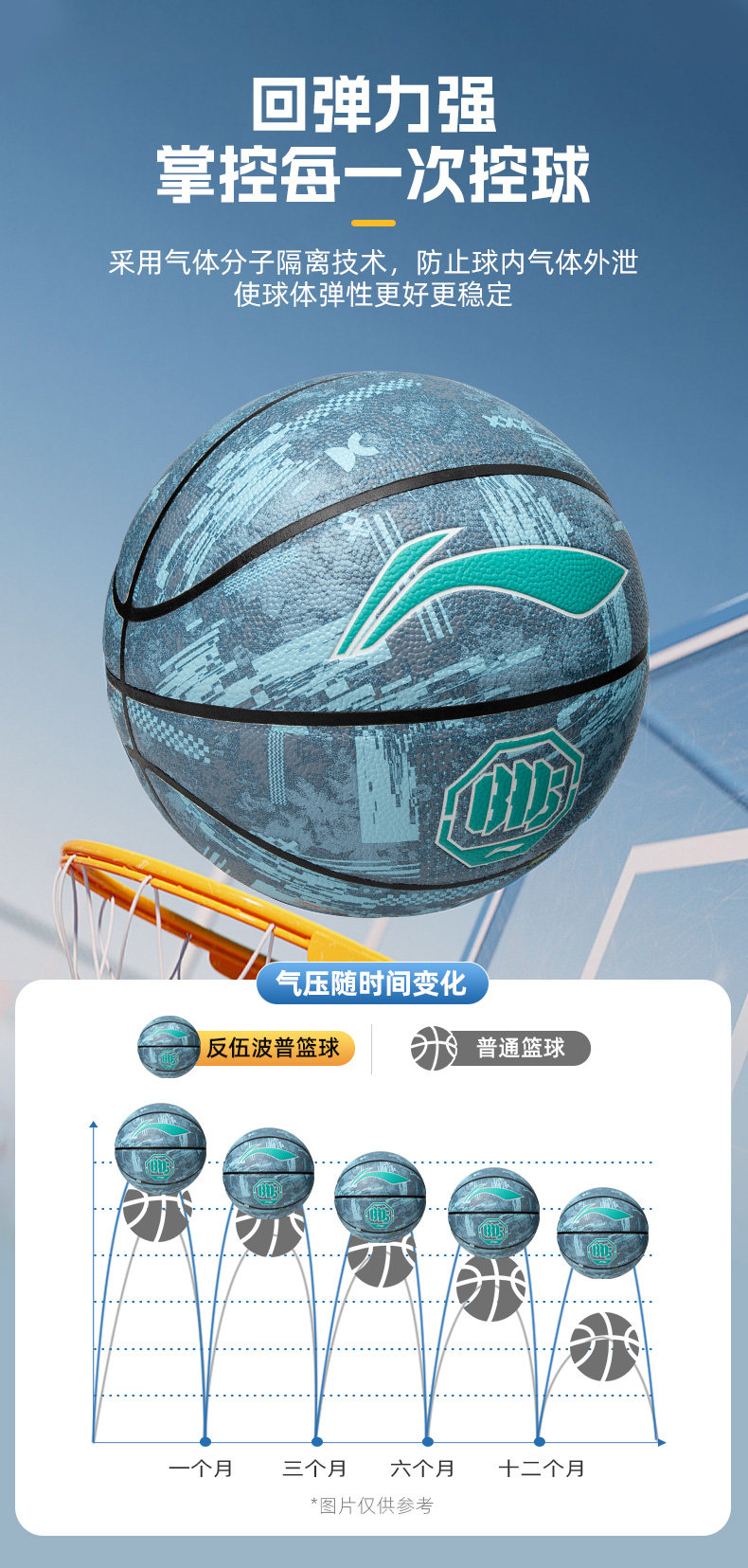 Li Ning, баскетбольный профессиональный мяч для взрослых, официальный флагманский магазин Lining / Li Ning 