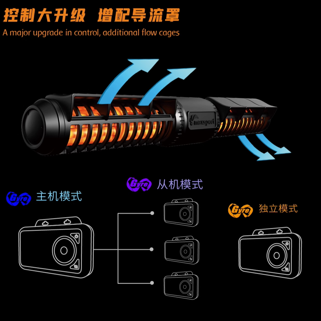 Maxspect迈光新款启航环流泵308 316环流器造流器造流泵新款升级