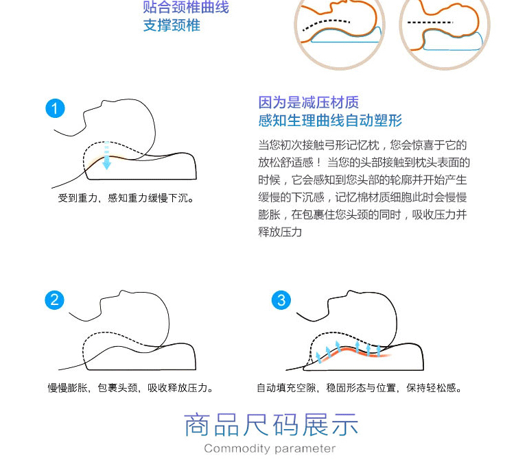 Chậm lại không gian bộ nhớ gối bông gối đơn cổ tử cung sức khỏe sửa chữa người lớn gối cổ tử cung cổ tử cung lõi - Gối gối ôm cho bà bầu