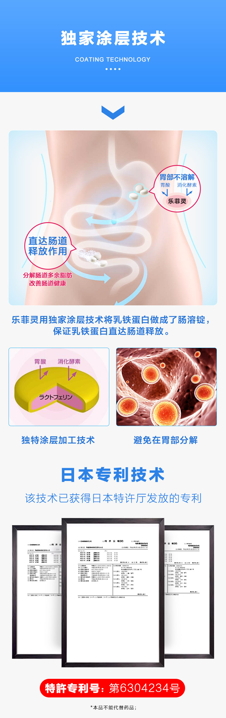 日本 狮王 乐菲灵乳铁蛋白 93粒*2瓶装 瘦肚腩 图12