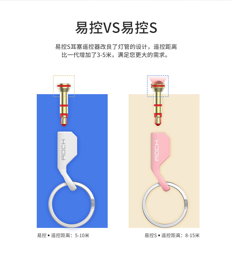 Connecteur pour téléphone portable - Ref 318198 Image 29