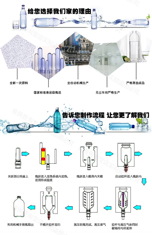 Chai nhựa dùng một lần 330ML, chai nước lạnh, chai thuốc Trung Quốc, chai nhựa trà thảo dược, chai trà thảo dược PET trong suốt dày