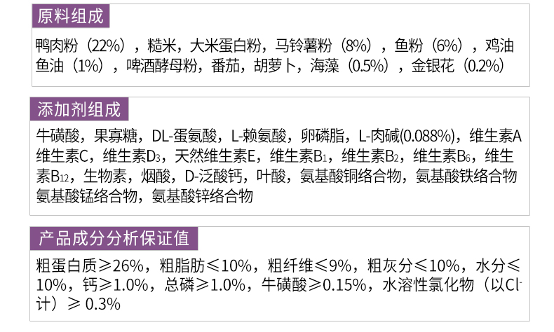 3.6斤N3海藻C62低脂猫粮