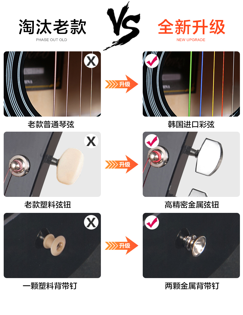 T9 xác thực guitar acoustic guitar 38 inch guitar acoustic người mới bắt đầu nhập học sinh viên nhạc cụ nam và nữ - Nhạc cụ phương Tây guitar điện