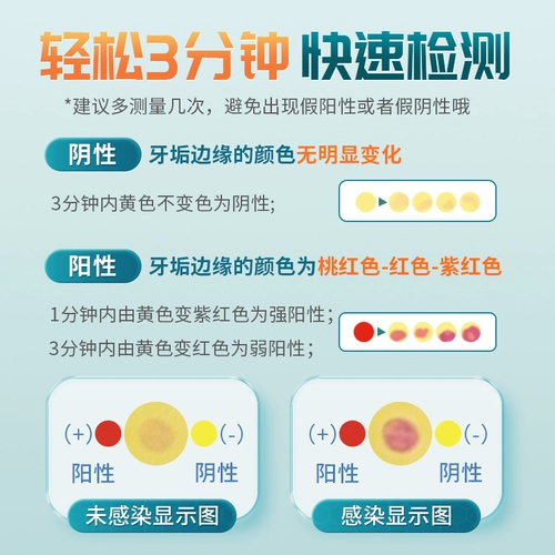 Hayes Heinnuo желудочный тест на выявление Helicobacter pylori, тест-бумага, самотестирование, тест-бумага, тест на неприятный запах изо рта, самотестирование, быстрое выявление