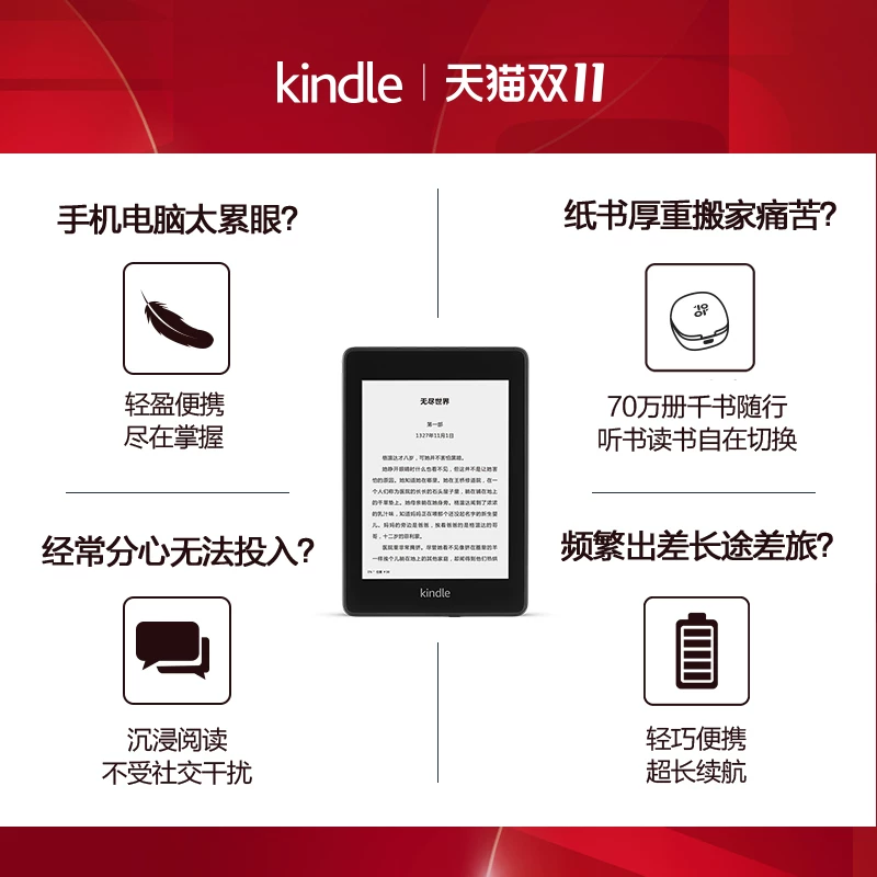 Новый Kindle Paperwhite4 электронная книга ридер с электронной бумагой экран Ink e-paper дисплей