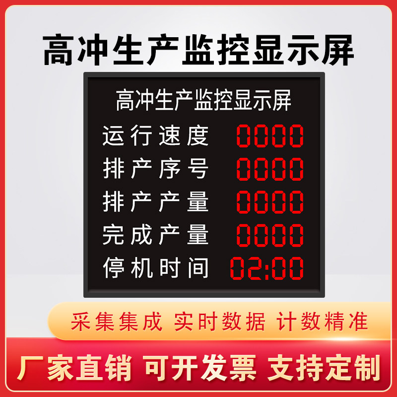 Workshop production management electronic Kanban display Counter Kanban assembly line display