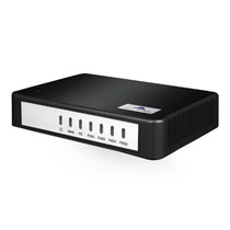 Tiantianhu HX420G 2-port analog voice gateway 2-way external line access SIP protocol portable dual network port