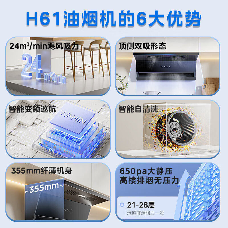 Midea Hualing Top-Side Dual Suction Household Kitchen High-Suction Range Hood H71 Small Size