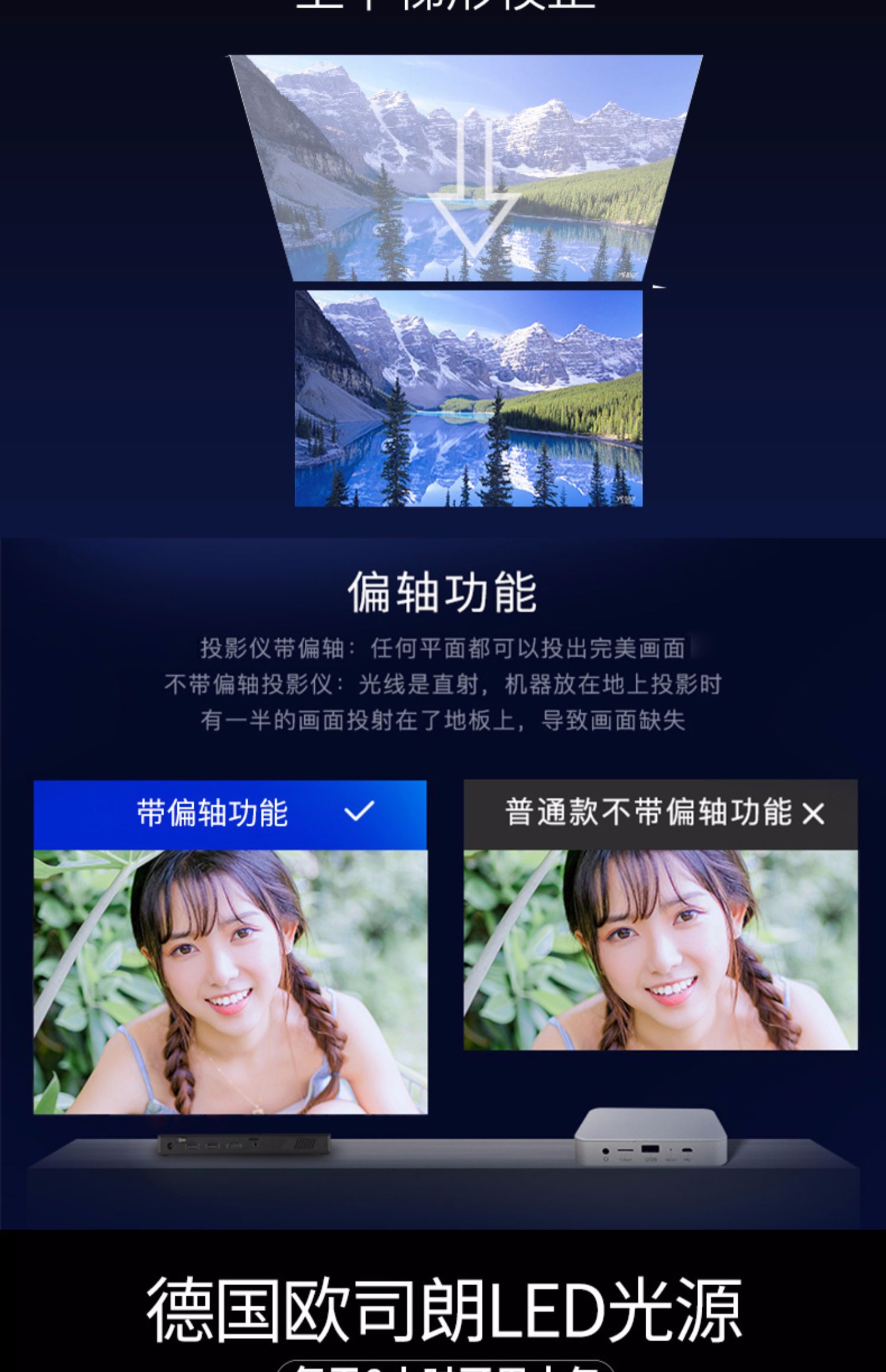 2019 mới Máy chiếu điện thoại di động Opda CYW1000 Máy chiếu HD gia đình 1080p chiếu di động siêu nhỏ mini wifi mini không dây 3D rạp chiếu phim gia đình 4K - Máy chiếu máy chiếu văn phòng