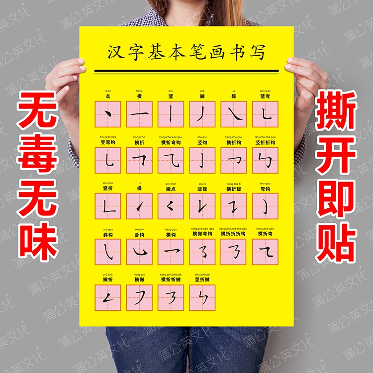 Basic knowledge of Chinese characters Basic strokes of Chinese characters Writing wall chart Children's early childhood enlightenment education Poster wall sticker