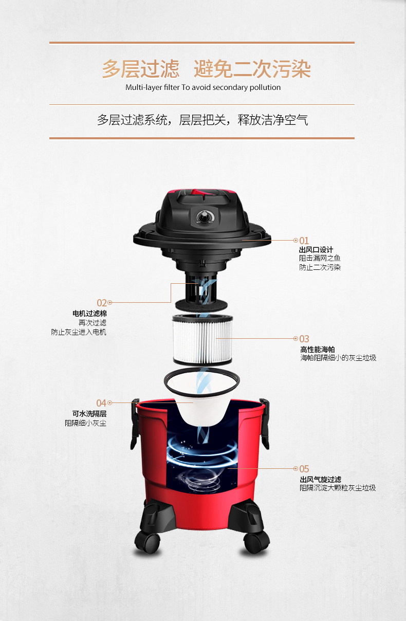 robot hút bụi lau nhà nguyễn kim Jeno hút mạnh người tiêu dùng năng lượng cao và khách sạn thương mại văn phòng thảm đặc biệt thùng trang trí máy hút bụi - Máy hút bụi máy hút bụi lock&lock
