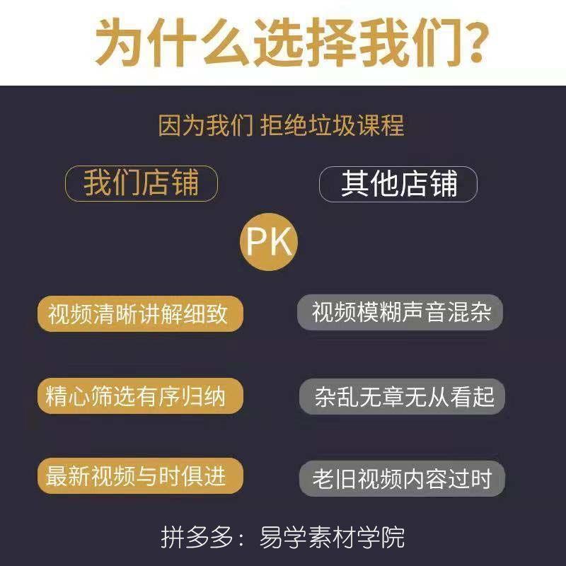 训狗教程金毛边牧狗狗零基础新版宠物定点上厕所动作训练视频课程
