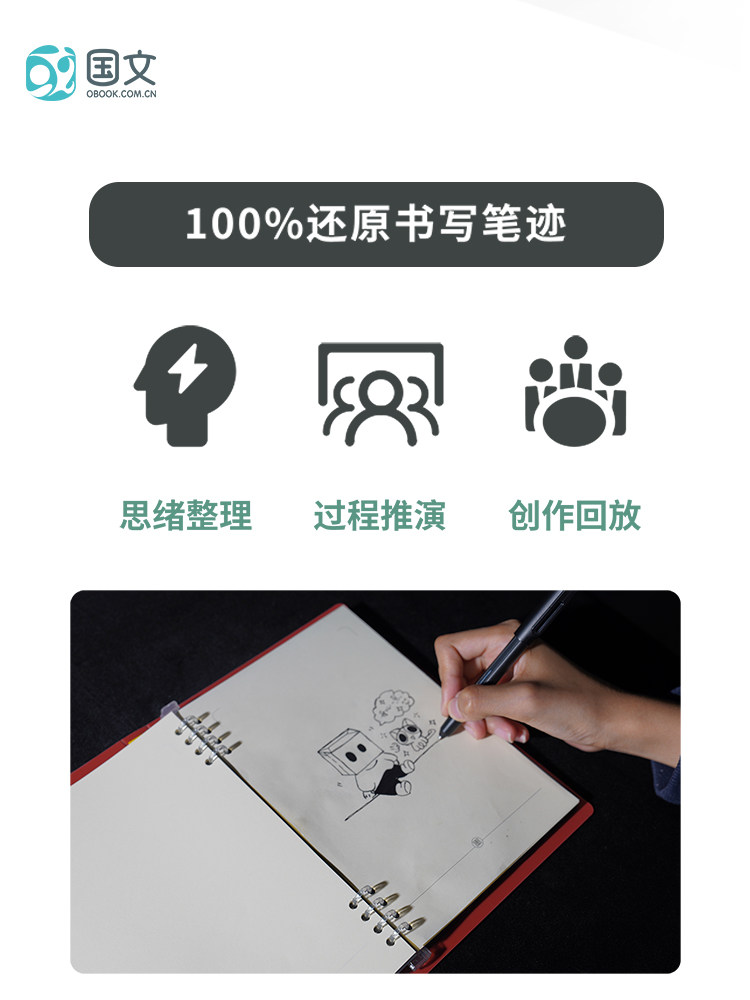 [Discount Upon Consultation] Guowen Shi Mo Electronic Notebook, Handwriting Notepad, Smart Office Notebook, Paper-Screen Synchronization, Can Store Meeting Minutes, Smart Office Notebook, Handwriting Notebook, E-Paper Book