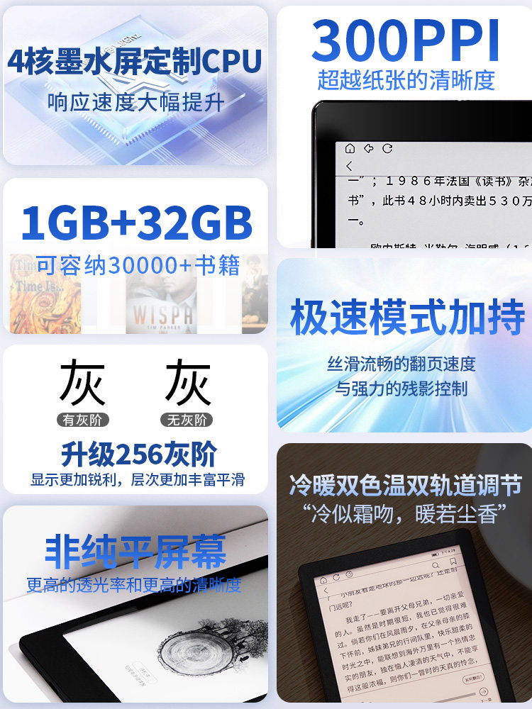 [Discount Upon Consultation] Chinese Obook6S E-Book Reader, 6-Inch 300Ppi E-Ink Screen, Open System E-Paper Book, Perfect for Reading Novels and Comics, Eye-Protecting Reader, No Blue Light
