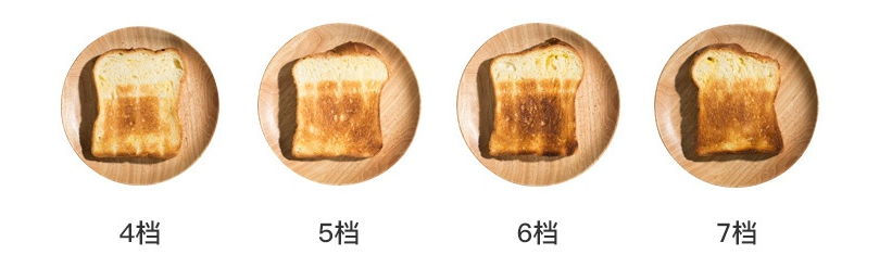 Netease chọn cẩn thận máy nướng bánh mì retro, máy nướng bánh mì, máy nướng bánh mì, trang web chính thức của Netease tóc thẳng - Máy bánh mì máy nướng bánh mì kẹp