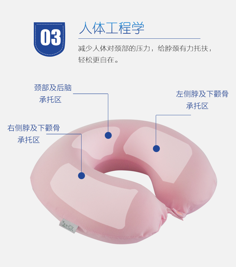 Xe máy bay du lịch U-type chăm sóc sức khỏe cổ bộ nhớ gối mát mát mát mùa hè gối u-cổ gối - Gối gối chữ u cao su non