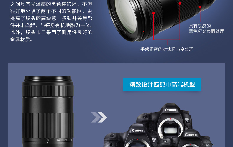 Ống kính máy ảnh DSLR thế hệ thứ hai Canon EF 70-300mm f / 4-5.6