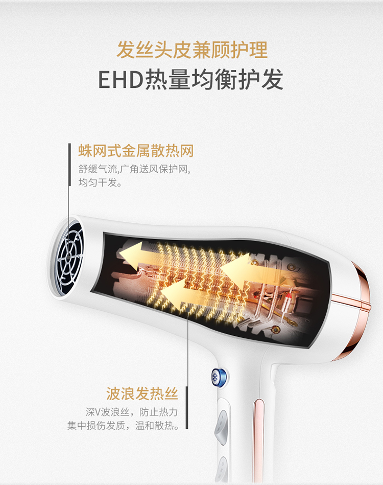 小米生态链 月立 恒温负离子吹风机 图7