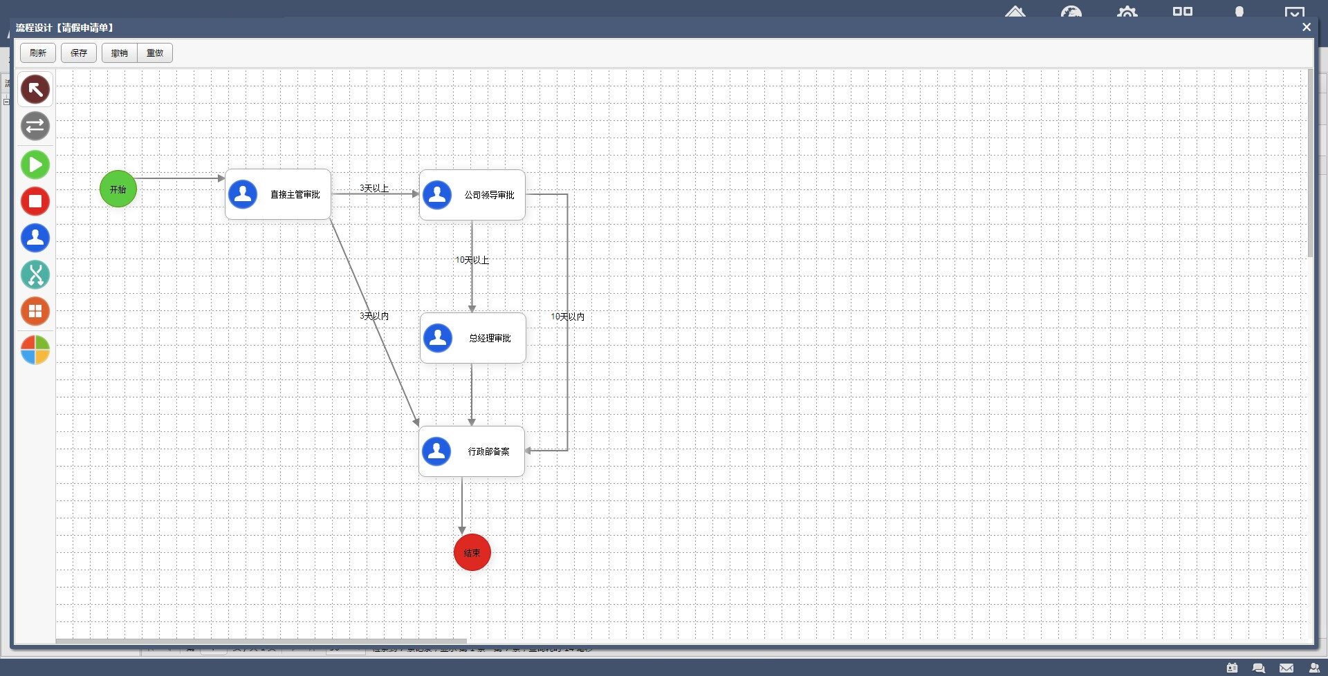 Net B S Rapid Development Framework Raw Code Generic Rights Management System asp net Source Code Program