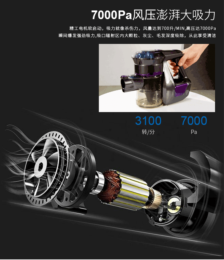 Máy hút bụi không dây gia đình nhỏ cầm tay mạnh mẽ sạc điện mạnh mẽ không dây ngoài pin lithium - Máy hút bụi máy hút bụi công suất lớn