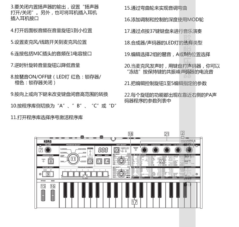 Bộ phát âm tổng hợp tương tự KORG MICROKORG S với loa tích hợp - Bộ tổng hợp điện tử piano điện giá rẻ