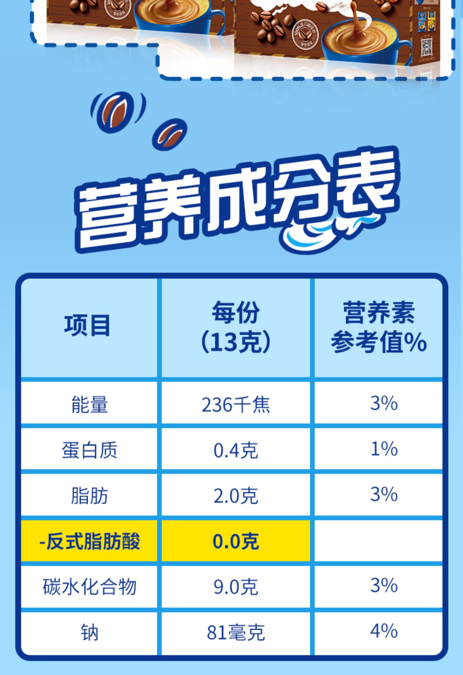 麦斯威尔60条装三合一进口咖啡粉官方正品