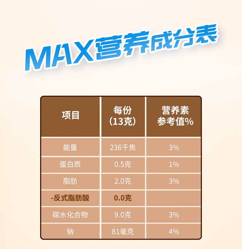 我们买过 麦斯威尔 三合一特浓咖啡 100条 图8
