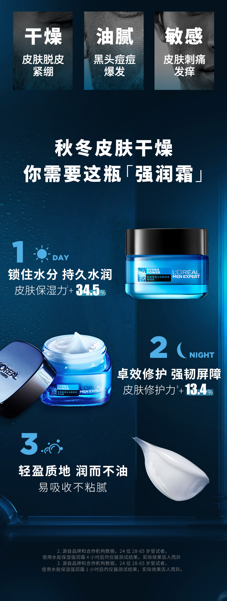 欧莱雅 男士水能保湿强润霜 瀑布式补水 图1