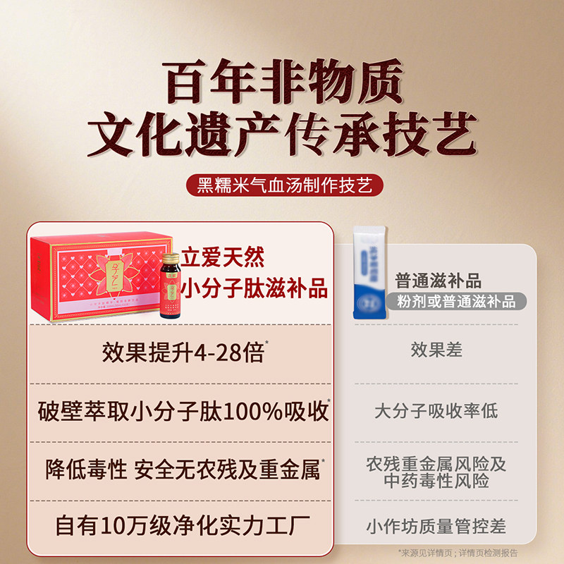 Women's Pre-Pregnancy Nutritional Supplement with Black Glutinous Rice, Mulberries, Polygonatum, and Angelica for Health and Wellness before Pregnancy