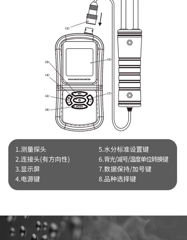 Máy kiểm tra độ ẩm gạo, ngô và các loại ngũ cốc khác Máy đo độ ẩm Máy đo độ ẩm hạt chia GM640