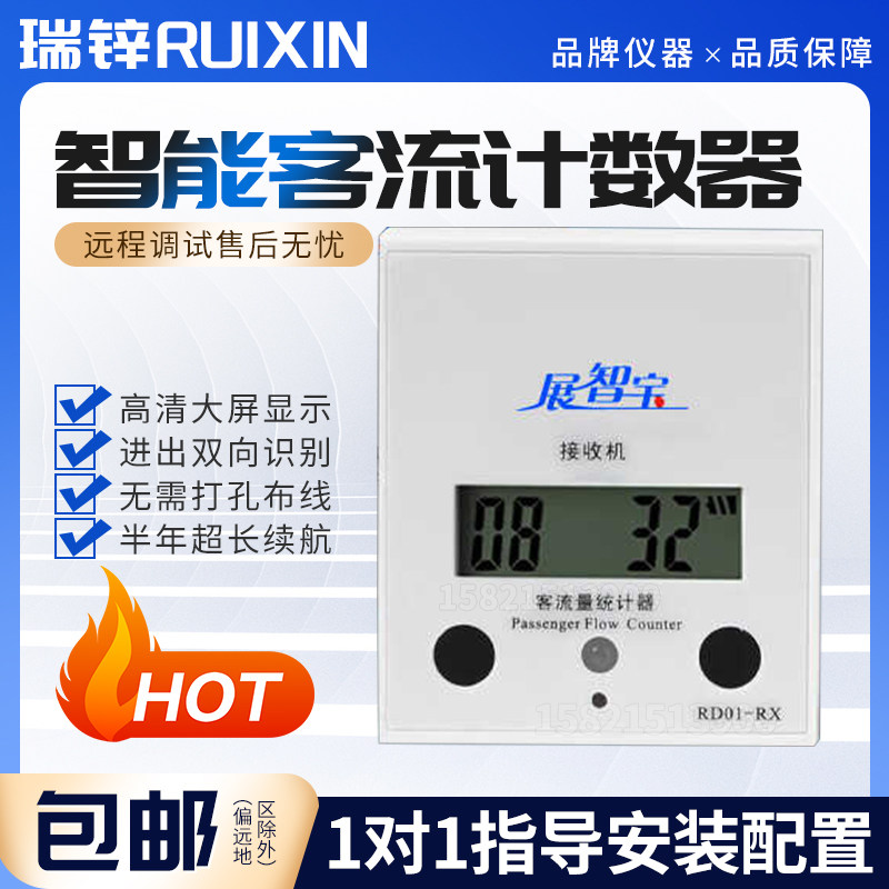 智能红外线感应客流计数器双向识别人数人流量统计器超市商场门店