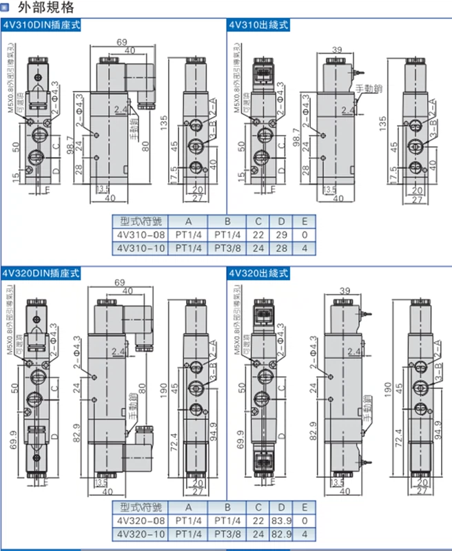 van dien tu 3 2 Van điện từ khí nén 4V310-10 2 vị trí 5 chiều đảo chiều van khí điều khiển xi lanh van 3 điểm AC220V DC24V van 3 ngã điều khiển bằng khí nén van khí nén 5 3