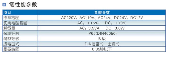 van dien tu 3 2 Van điện từ khí nén 4V310-10 2 vị trí 5 chiều đảo chiều van khí điều khiển xi lanh van 3 điểm AC220V DC24V van 3 ngã điều khiển bằng khí nén van khí nén 5 3