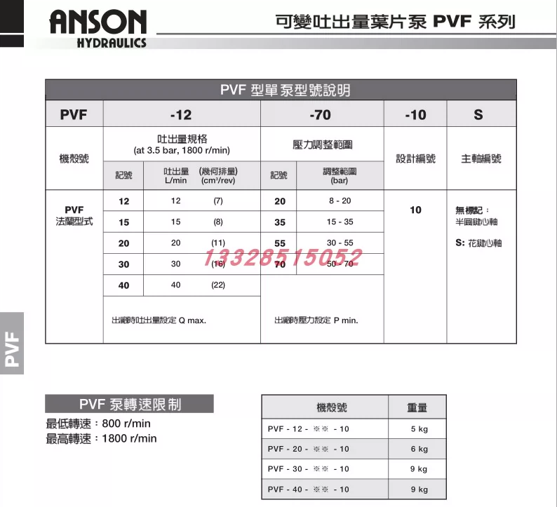 Máy bơm cánh gạt ANSON Đài Loan PVF-40/30/20/15-20/35/55/70-10/11/10S/11S