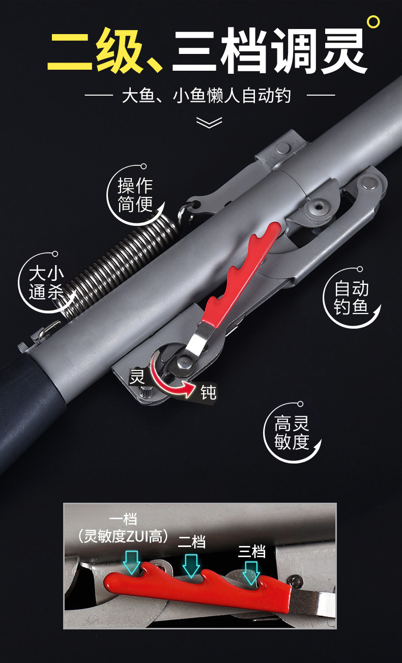 25年最新款海竿远投竿推荐｜自动钓鱼竿配件全套实测体验，远抛海杆轻松上手的秘密！-八工竿-淘宝好物网