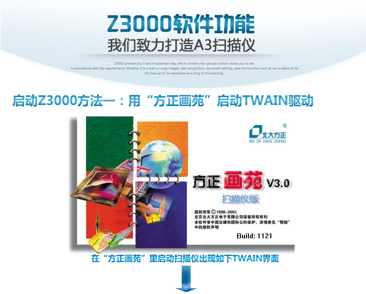 Hóa đơn quét Z3000 vuông vuông tiếp theo z3000 A3 hóa đơn máy quét CCD khổ lớn - Máy quét