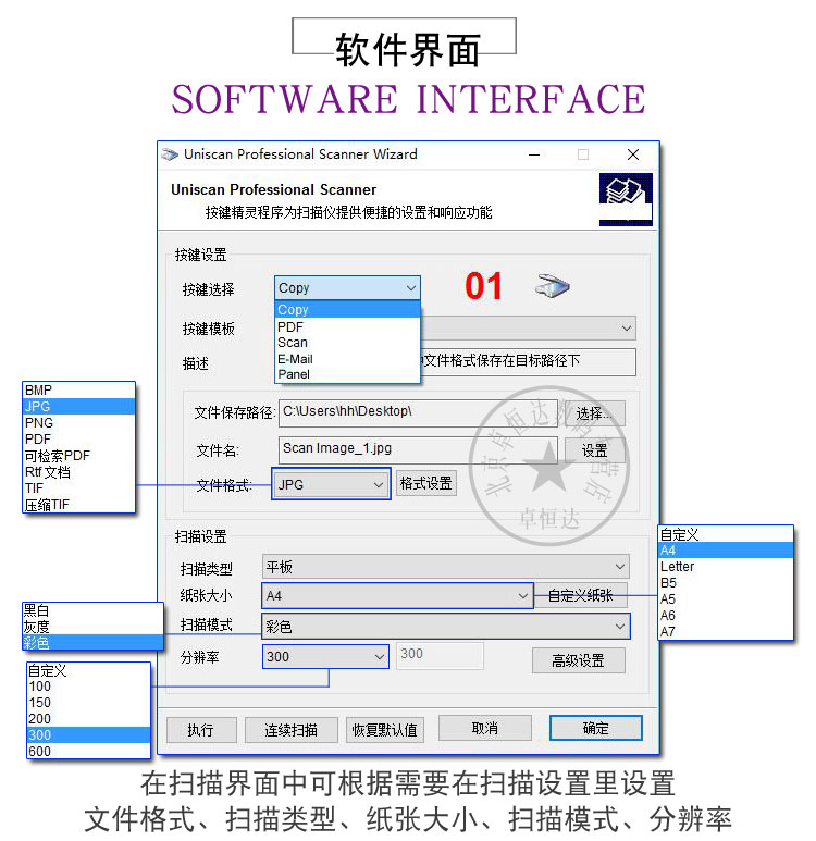 Violet Scanner D4800 Trình quét tệp ảnh 10 giây Sản phẩm Lưu lượng tốc độ quét - Máy quét máy scan hp 3000s4