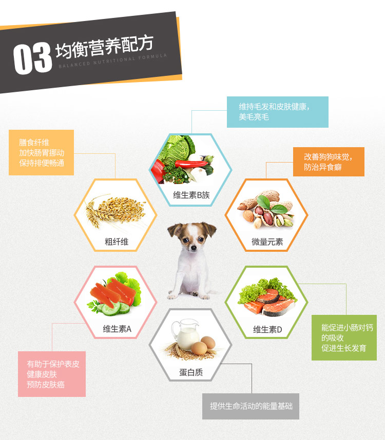 Thức ăn cho chó tự nhiên Muguo 1,5kg hạt nhỏ Nhà máy lông thẳng túi lớn giảm giá nhỏ chó trưởng thành sản phẩm sao gà - Chó Staples thức ăn cho chó con 1 tháng tuổi