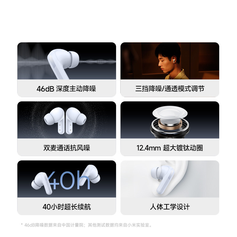 Xiaomi Redmi Buds 5 Semi-In-Ear True Wireless Bluetooth Headset Noise Reduction Sports Running Binaural