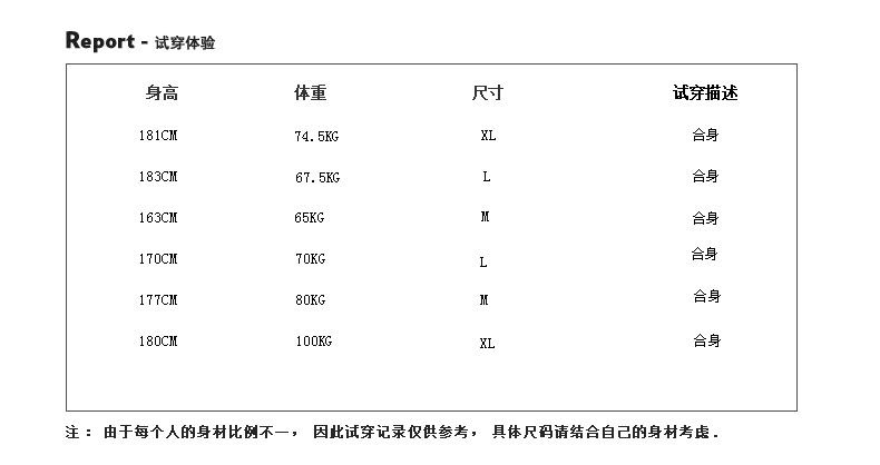 Blouson homme VIISHOW manches longues - Ref 3116519 Image 13