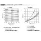 Lixin ປ່ຽງຫຼຸດແຮງດັນໂດຍກົງ DR6DP1-L5X/2.5YMDR6DP1-30/2.5YDR6DP1-30/7.5Y