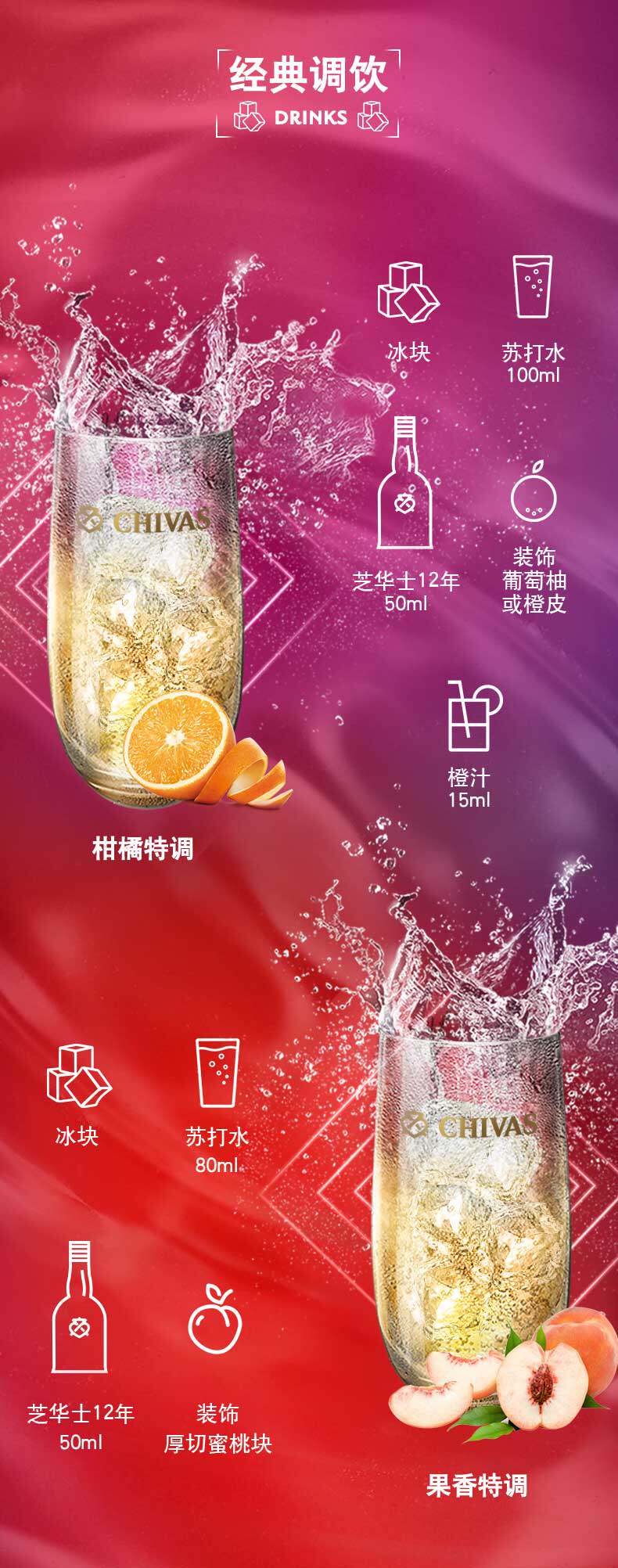 英国原装进口 芝华士 Chivas 12年 苏格兰威士忌 500ml*2瓶 图4