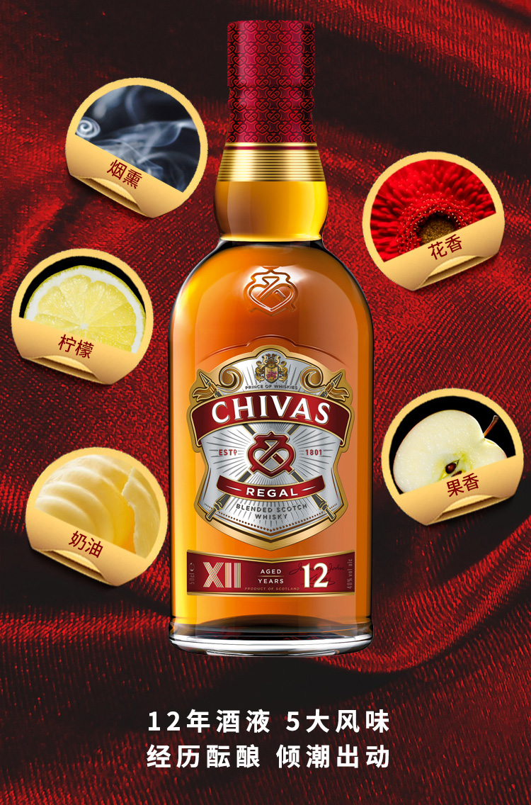 英国原装进口 芝华士 Chivas 12年 苏格兰威士忌 500ml*2瓶 图10
